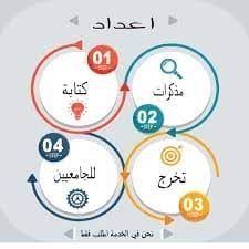 اعاداد